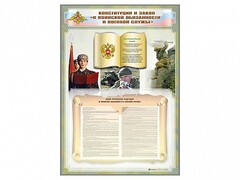 Стенд-уголок "Конституция Российской Федерации и Федеральный закон "О воинской обязанности и военной службе" - fgospostavki.ru - Вологда