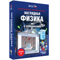 Наглядная физика. МКТ и термодинамика - fgospostavki.ru - Вологда