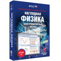 Наглядная физика. Электромагнитные волны - fgospostavki.ru - Вологда