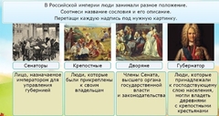 Интерактивные курсы. Окружающий мир 4 класс . Базовый. - fgospostavki.ru - Вологда