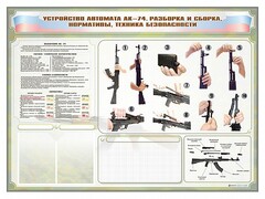 Стенд-уголок маркерный "Техника безопасности. Устройство, сборка и разборка автомата АК-74. Нормативы" - fgospostavki.ru - Вологда