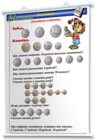 Плакаты по математике 1-4 классы. Для оформления кабинета. - fgospostavki.ru - Вологда