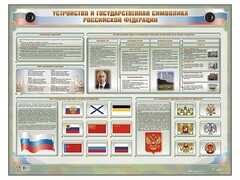 Интерактивный электрифицированный стенд "Устройство и государственная символика Российской Федерации" - fgospostavki.ru - Вологда