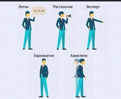 Интерактивные курсы. Русский язык 9 класс . Базовый. - fgospostavki.ru - Вологда