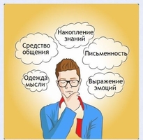 Интерактивные курсы. Русский язык 5 класс . Базовый. - fgospostavki.ru - Вологда
