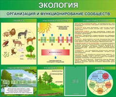 Стенд "Экология. Организация и функционирование сообществ" - fgospostavki.ru - Вологда