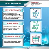 Стенд "Модели данных" - fgospostavki.ru - Вологда