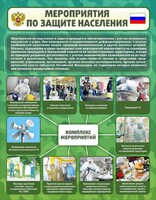 Стенд "Мероприятия по защите населения" - fgospostavki.ru - Вологда