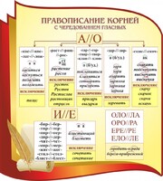Стенд "Правописание корней с чередованием гласных" - fgospostavki.ru - Вологда