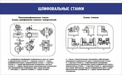 Стенд "Шлифовальные станки" - fgospostavki.ru - Вологда