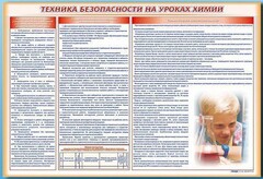 Стенд-уголок "Техника безопасности на уроках химии" - fgospostavki.ru - Вологда