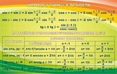 Стенд "Формулы суммы и разности" - fgospostavki.ru - Вологда