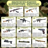 Стенд "Стрелковое оружие гранатометы, огнеметы" Вариант 1 - fgospostavki.ru - Вологда