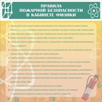 Стенд "Правила пожарной безопасности в кабинете физики" - fgospostavki.ru - Вологда