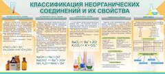 Стенд "Классификация неорганических соединений и их свойства" - fgospostavki.ru - Вологда