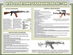 Стенд "Автомат Калашникова" - fgospostavki.ru - Вологда