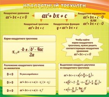 Стенд "Квадратный трехчлен" - fgospostavki.ru - Вологда