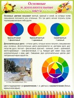 Стенд "Основные и дополнительные цвета" - fgospostavki.ru - Вологда
