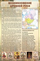 Стенд "Возникновение древней Руси" - fgospostavki.ru - Вологда