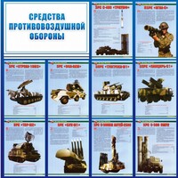 Стенд "Средства противовоздушной обороны" - fgospostavki.ru - Вологда
