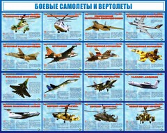 Стенд "Боевые самолеты и вертолеты" - fgospostavki.ru - Вологда