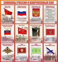 Стенд "Символы России и вооруженных сил" - fgospostavki.ru - Вологда