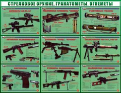 Стенд "Стрелковое оружие, гранатометы, огнеметы" Вариант 2 - fgospostavki.ru - Вологда