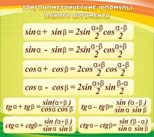 Стенд "Тригонометрические формулы" - fgospostavki.ru - Вологда
