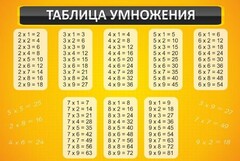 Стенд "Таблица умножения" Вариант 1 - fgospostavki.ru - Вологда