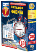 Физика - fgospostavki.ru - Вологда