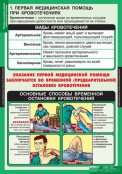 Кабинет ОБЖ и НВП - fgospostavki.ru - Вологда
