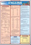 Иностранные языки - fgospostavki.ru - Вологда