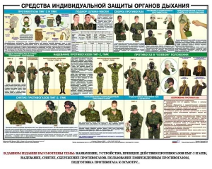 Комплект плакатов "Химическая защита" - fgospostavki.ru - Вологда