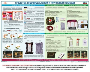 Комплект плакатов "Оказание первой доврачебной медицинской помощи" - fgospostavki.ru - Вологда
