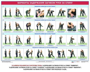 Комплект плакатов "Боевые приемы борьбы" - fgospostavki.ru - Вологда