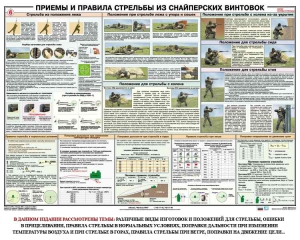 Плакат "Приемы и правила стрельбы из снайперских винтовок" - fgospostavki.ru - Вологда