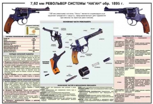 Плакат "7,62-мм револьвер системы "Наган" образец 1985 года" - fgospostavki.ru - Вологда