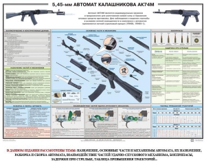 Плакат "5,45-мм автомат Калашникова АК74М" - fgospostavki.ru - Вологда