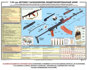 Плакат "7,62-мм автомат Калашникова АКМС" - fgospostavki.ru - Вологда