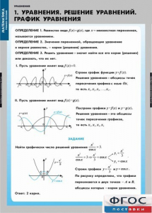 Комплект таблиц. Математика. Уравнения. Система уравнений. - fgospostavki.ru - Вологда