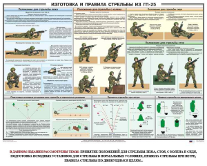 Плакат "Изготовка и правила стрельбы из ГП-25" - fgospostavki.ru - Вологда