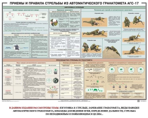 Плакат "Приемы и правила стрельбы из автоматического гранатомета АГС-17" - fgospostavki.ru - Вологда