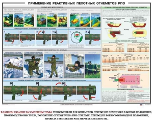 Плакат "Применение реактивных пехотных огнеметов РПО" - fgospostavki.ru - Вологда