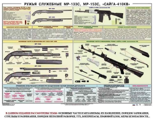 Плакат "Ружья служебные МР-133С, МР-153С, Сайга-410КВ" - fgospostavki.ru - Вологда
