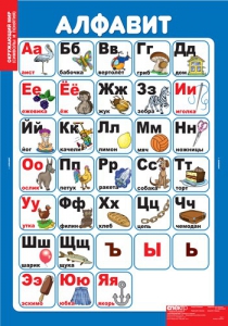 Комплект таблиц. Окружающий мир. Символы и понятия. - fgospostavki.ru - Вологда
