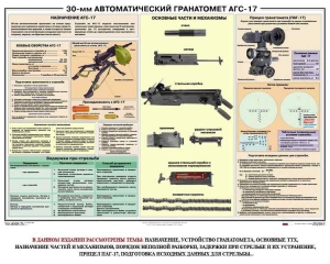 Плакат "30-мм автоматический гранатомет АГС-17" - fgospostavki.ru - Вологда