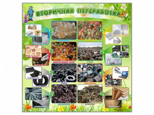 Стенд "Вторичная переработка" - fgospostavki.ru - Вологда