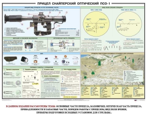 Плакат "Прицел снайперский оптический ПСО-1" - fgospostavki.ru - Вологда