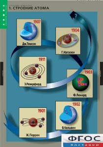 Комплект таблиц. Химия. Строение вещества. - fgospostavki.ru - Вологда