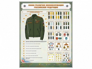 Интерактивный электрифицированный стенд "Знаки различия военнослужащих Российской Федерации" - fgospostavki.ru - Вологда